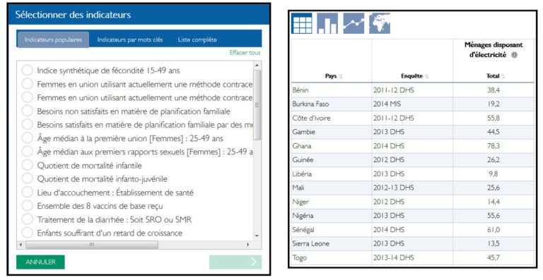 Enfin, STATcompiler et l'Appli Mobile du DHS Program disponibles en ...
