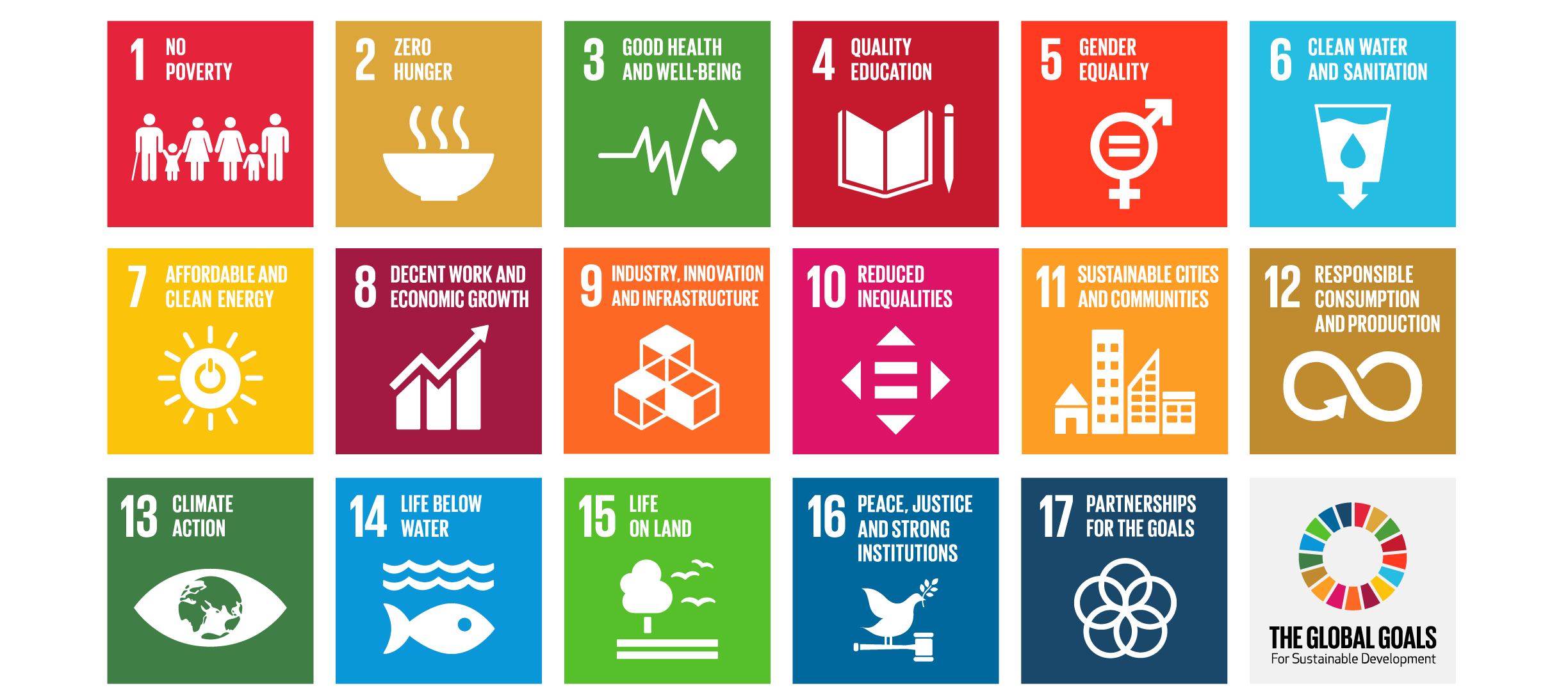 Global Goals Week 2018 The DHS Program Blog